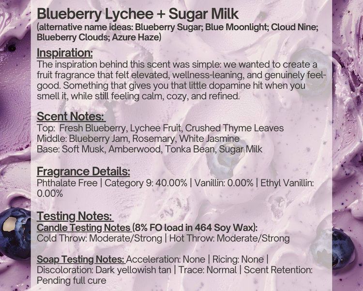 Blueberry Lychee + Sugar Milk (чорниця та лічі) FRA-MW_BLLK_10 фото